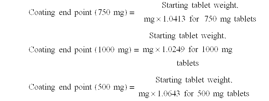 Combinations of hmg-coa reductase inhibitors and nicotinic acid compounds and methods for treating hyperlipidemia once a day at night