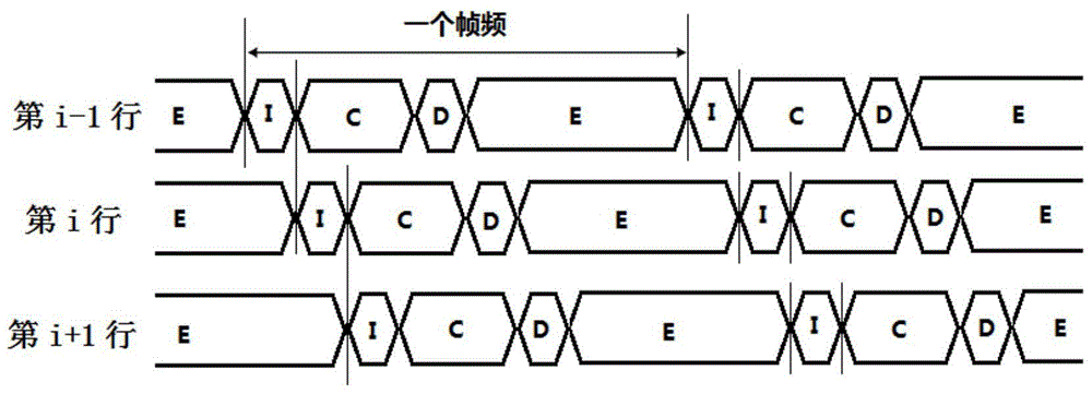 A driving method of a pixel circuit of an active organic electroluminescence display