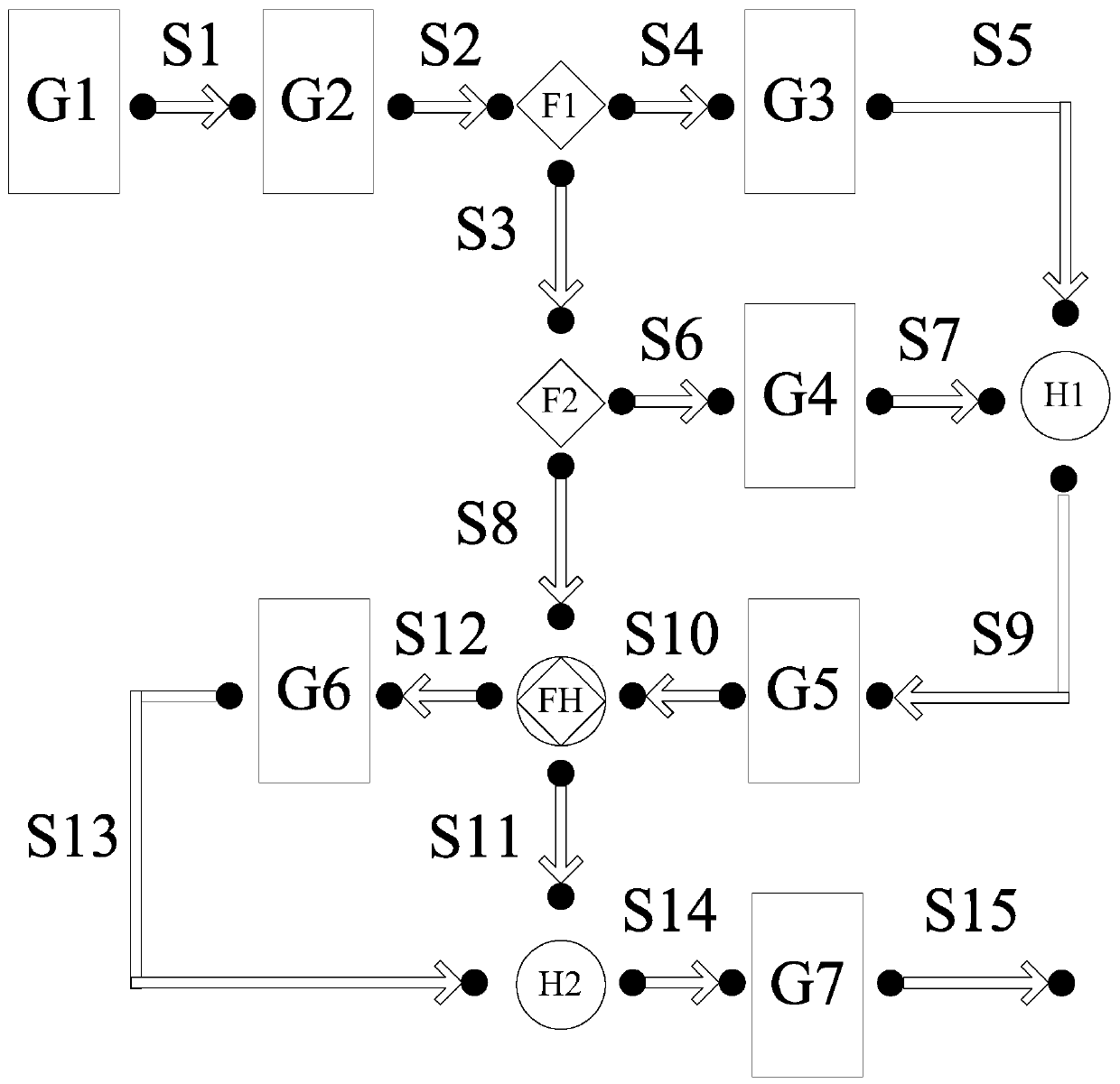 Workpiece detection and intelligent identification method and system for complex assembly line