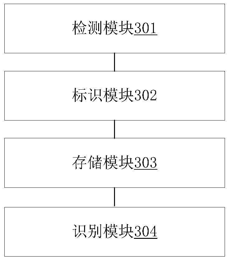 Workpiece detection and intelligent identification method and system for complex assembly line