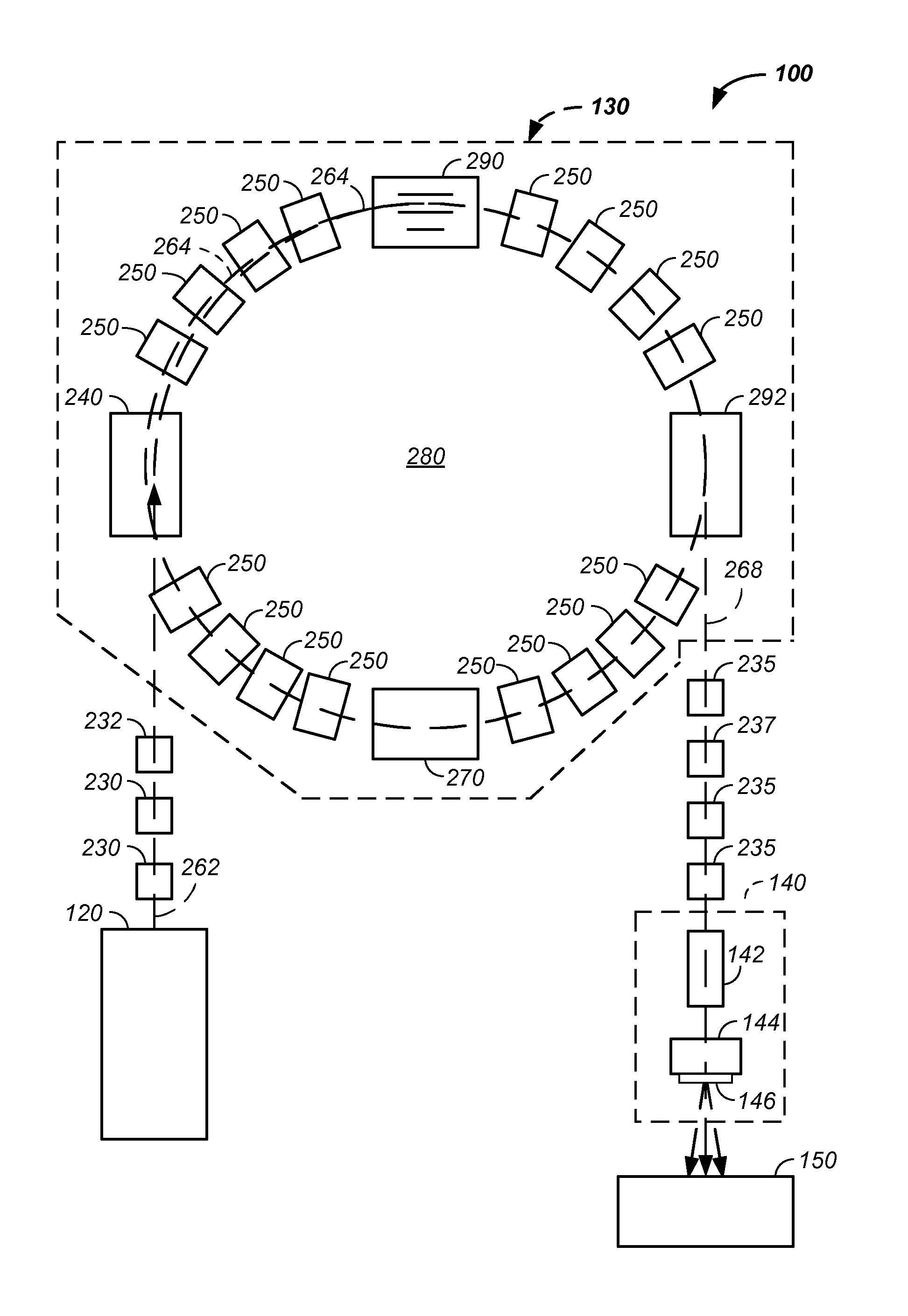 Charged particle cancer therapy dose distribution method and apparatus