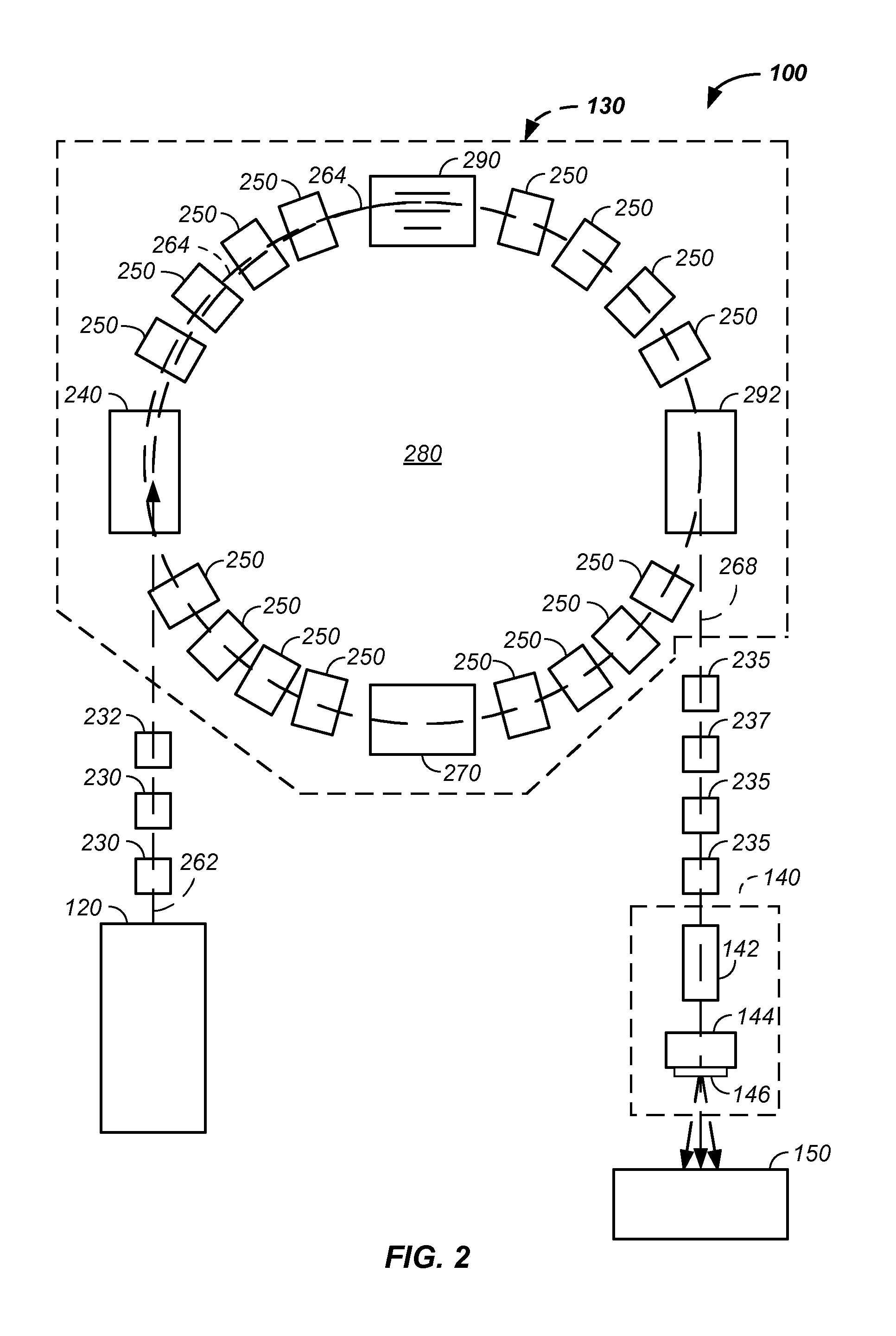 Charged particle cancer therapy dose distribution method and apparatus