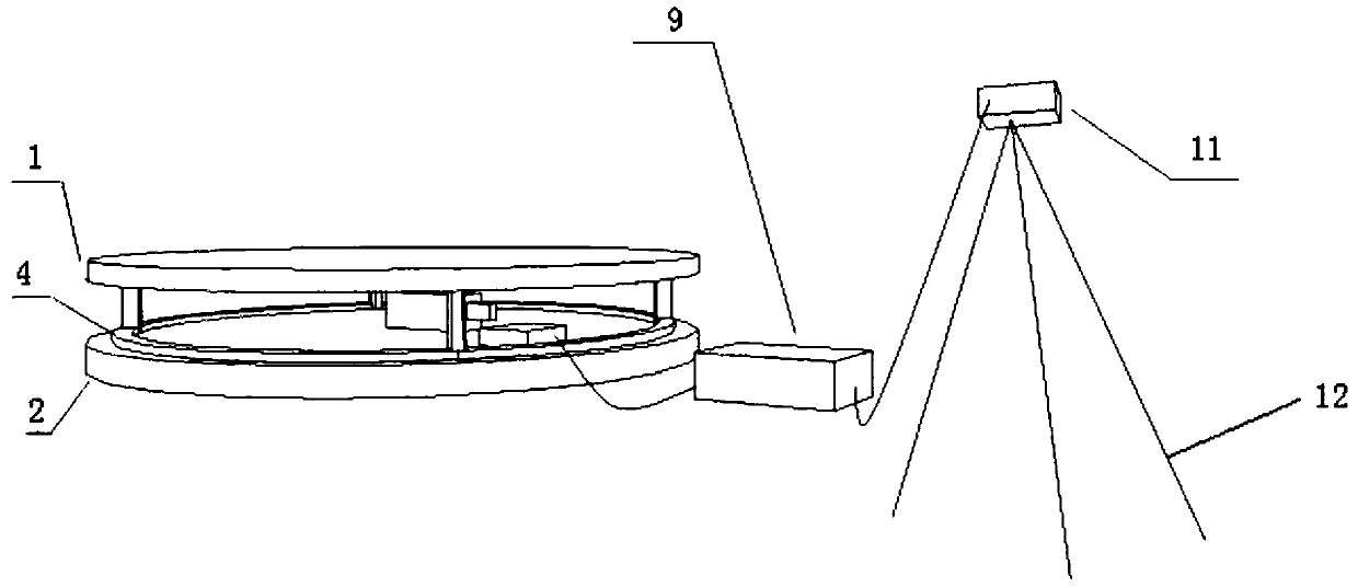 A 360-degree object appearance panorama automatic photographing system