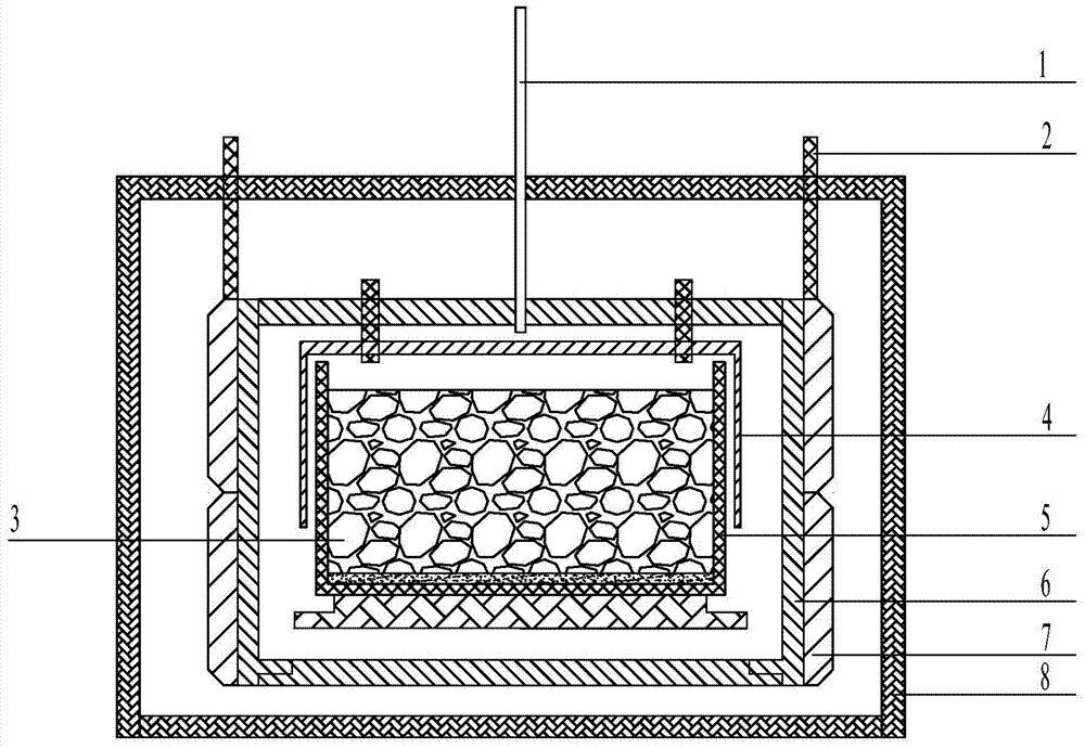 Efficient ingot casting semi-melting technology capable of achieving low dislocation density