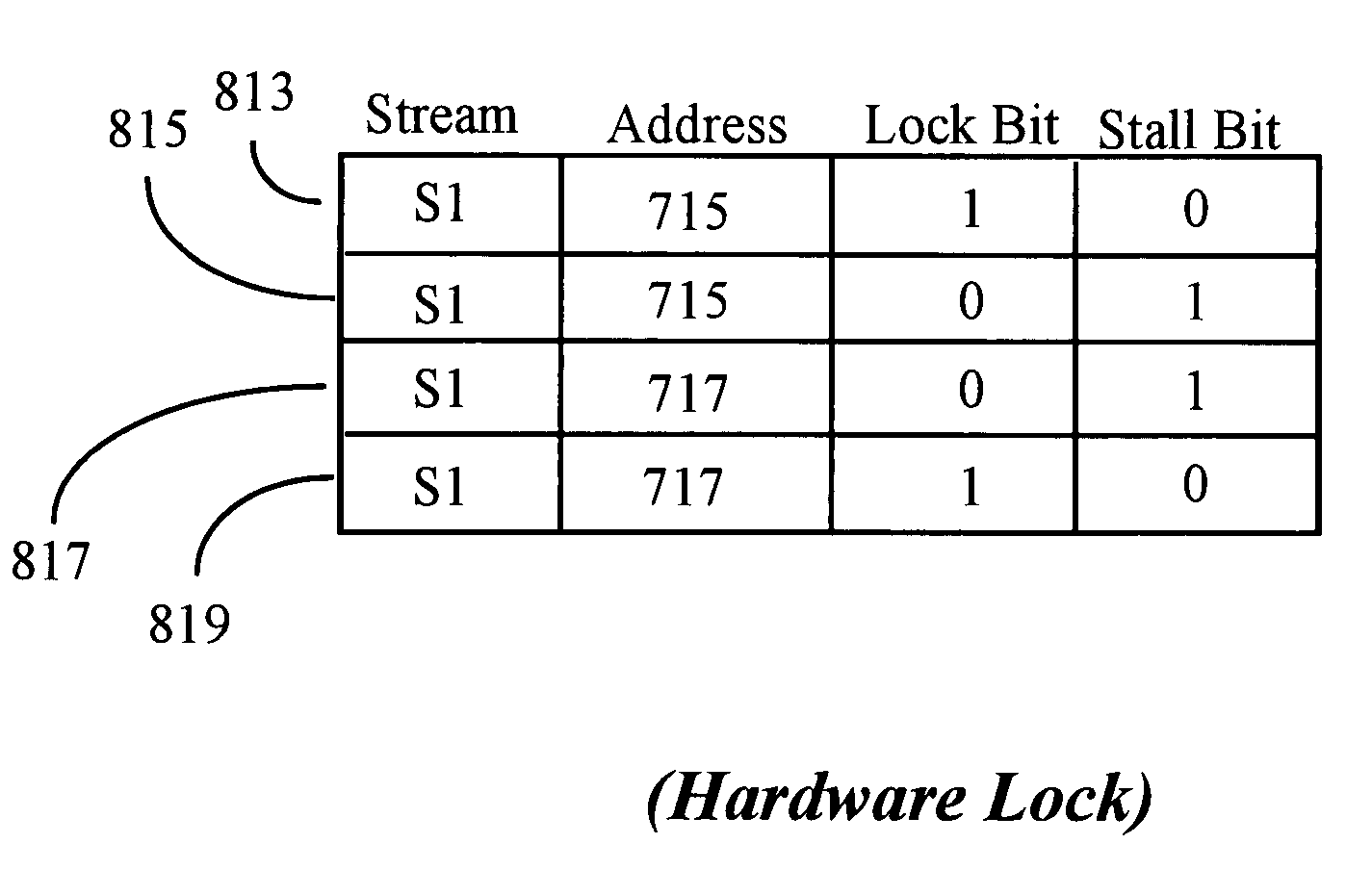 Method and apparatus for implementing atomicity of memory operations in dynamic multi-streaming processors