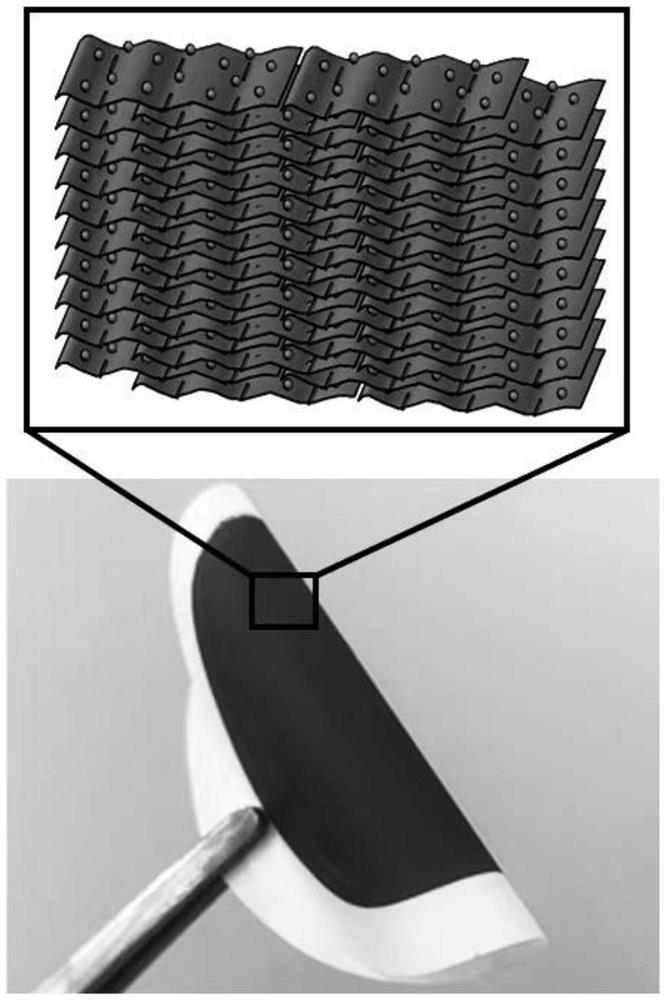 A kind of nano ferroferric oxide/graphene composite Fenton catalytic film and its preparation method and application