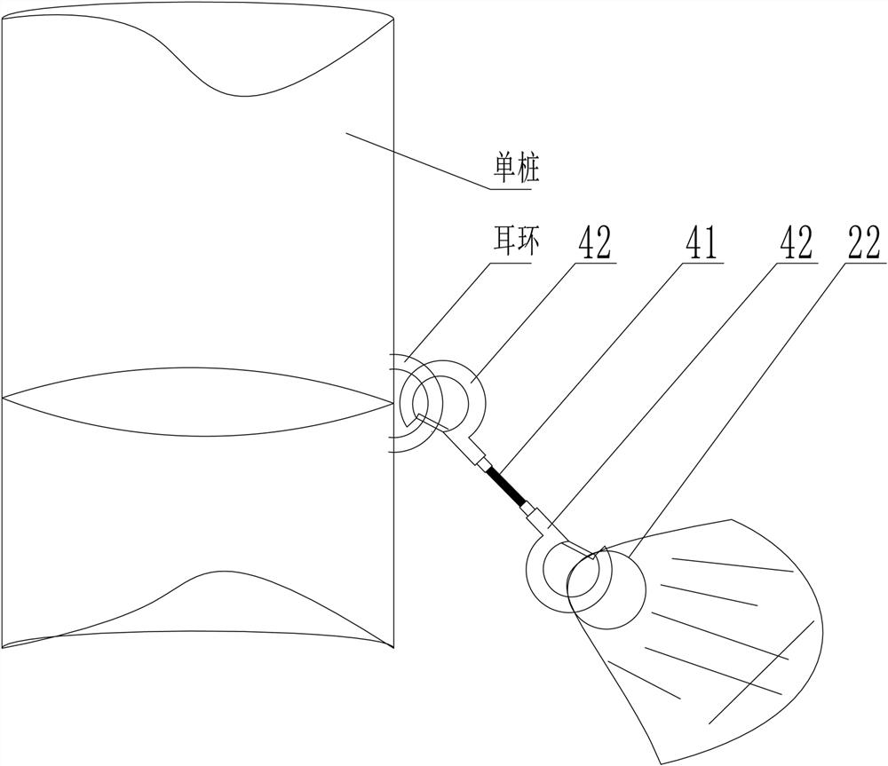 Rapidly-assembled and anti-scouring combined type offshore wind power foundation and method