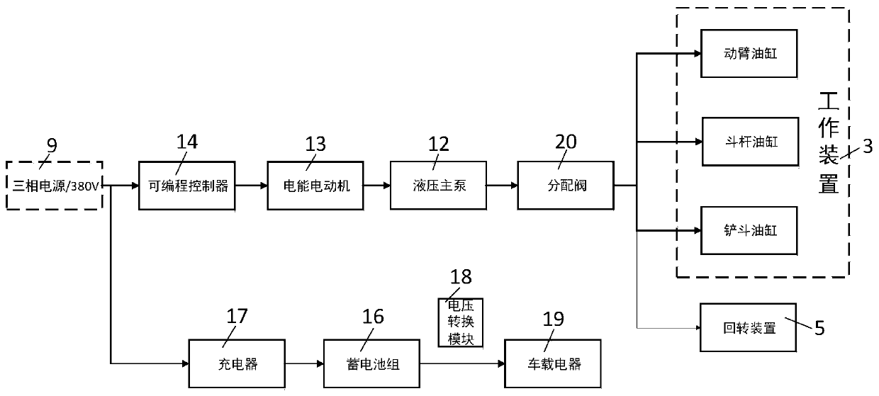 Electric excavator driven by dual modes, and dual-mode drive method thereof