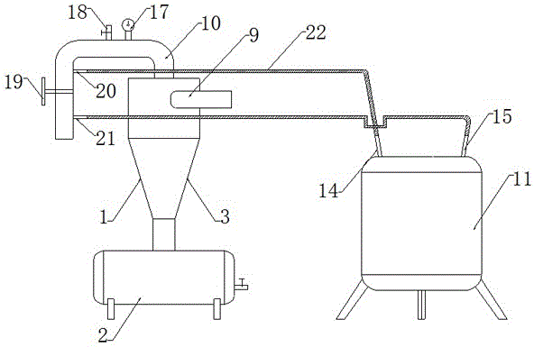 Agricultural multifunctional sprinkler device