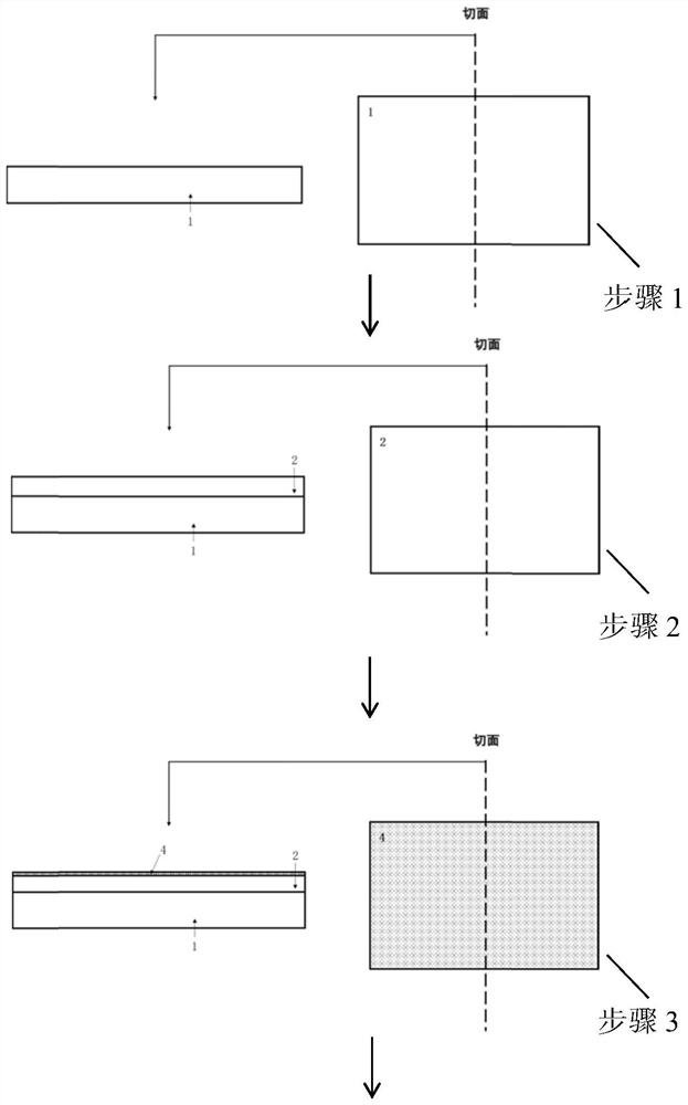 A diamond-based multi-channel barrier control field effect transistor and its preparation method