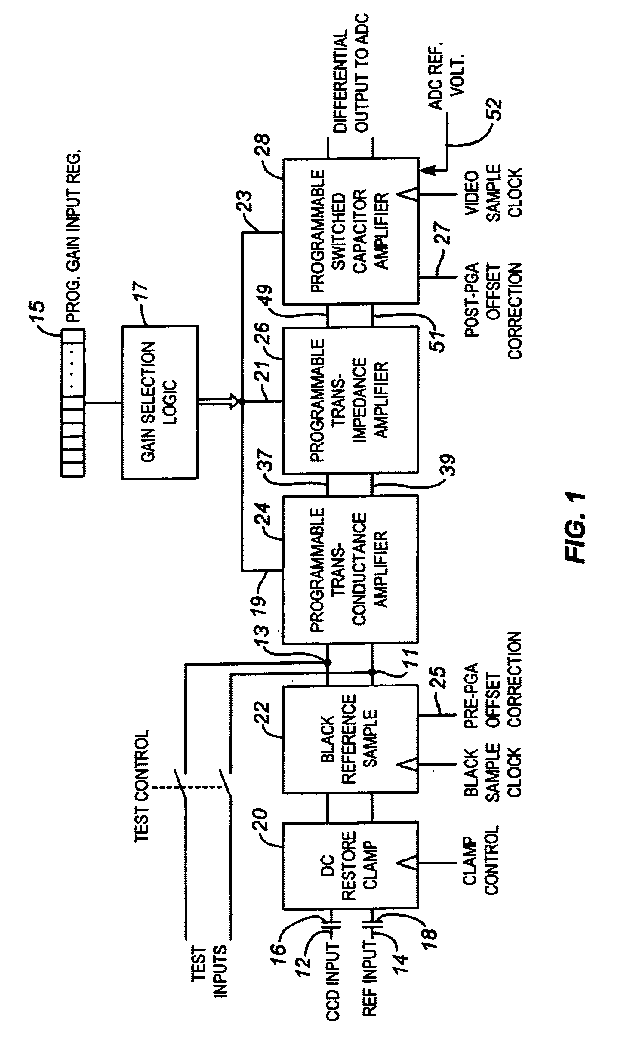 Image sampling circuit with a blank reference combined with the video input