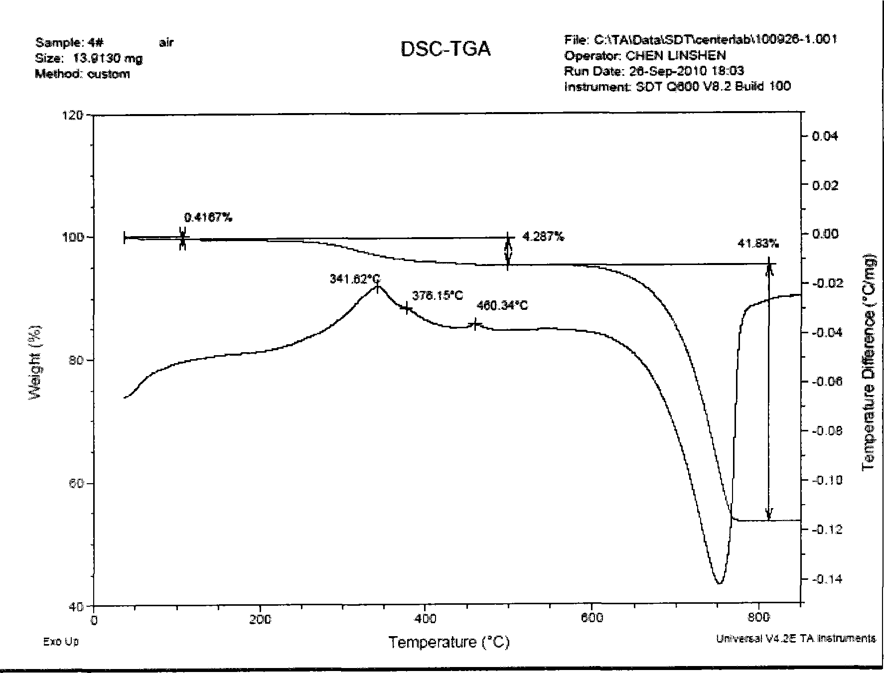 Quality detection methods of pearl powder and application thereof