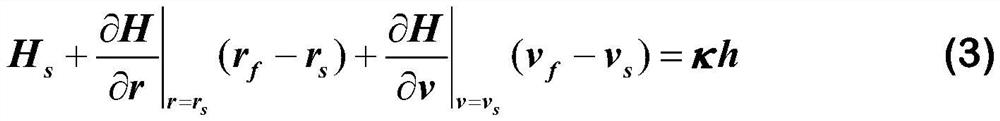 Carrier rocket elliptical orbit online planning method