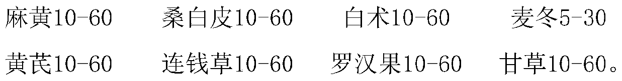 Traditional Chinese medicine composition for treating infantile pneumonia