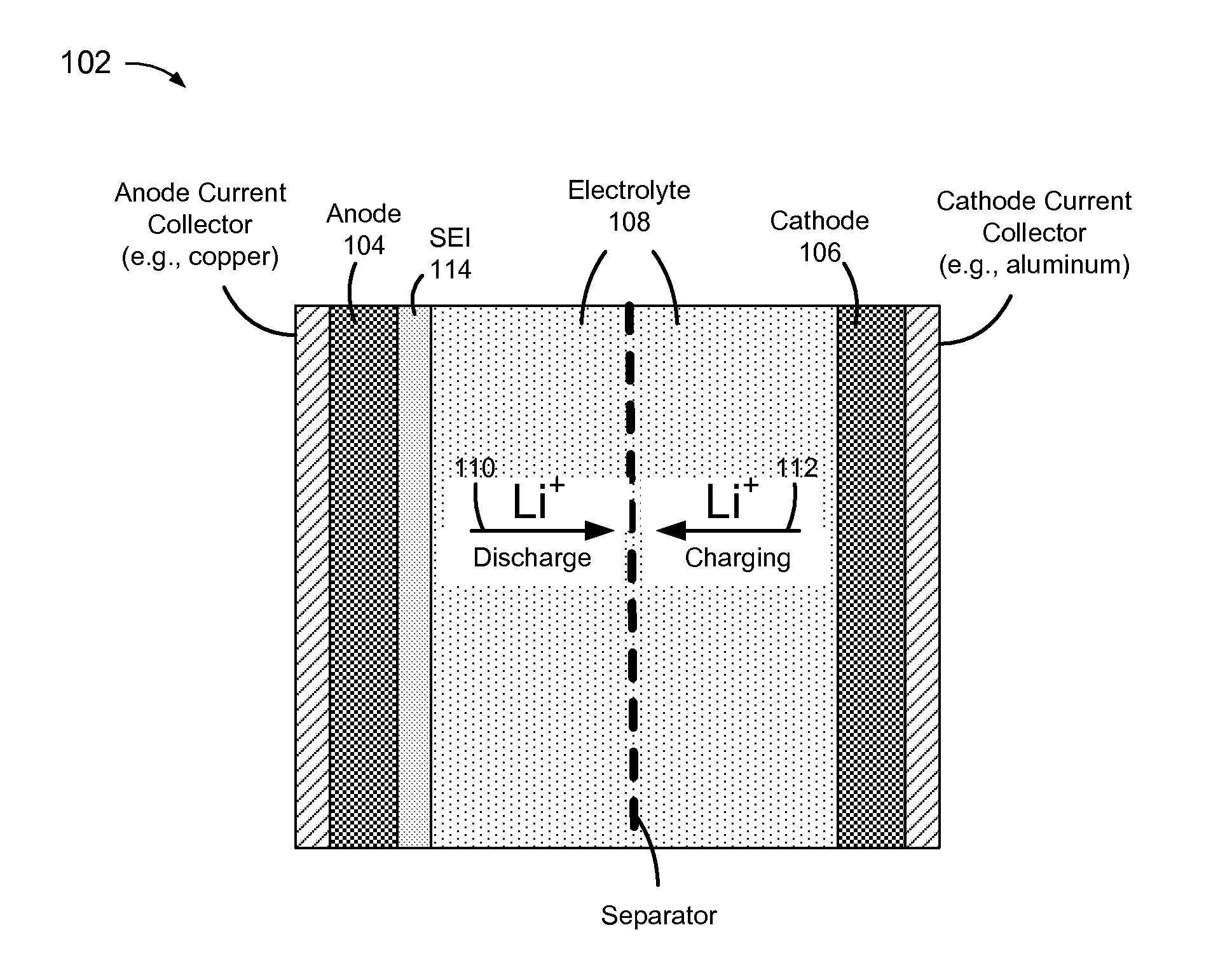 Battery Phase Meter to Determine Internal Temperatures of Lithium-Ion Rechargeable Cells Under Charge and Discharge