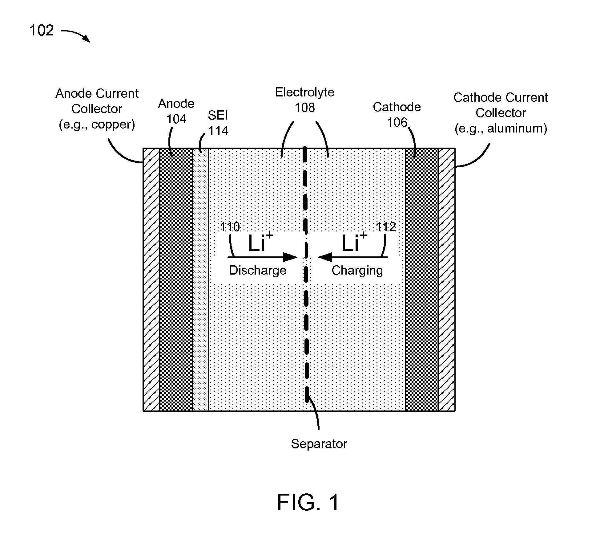 Battery Phase Meter to Determine Internal Temperatures of Lithium-Ion Rechargeable Cells Under Charge and Discharge