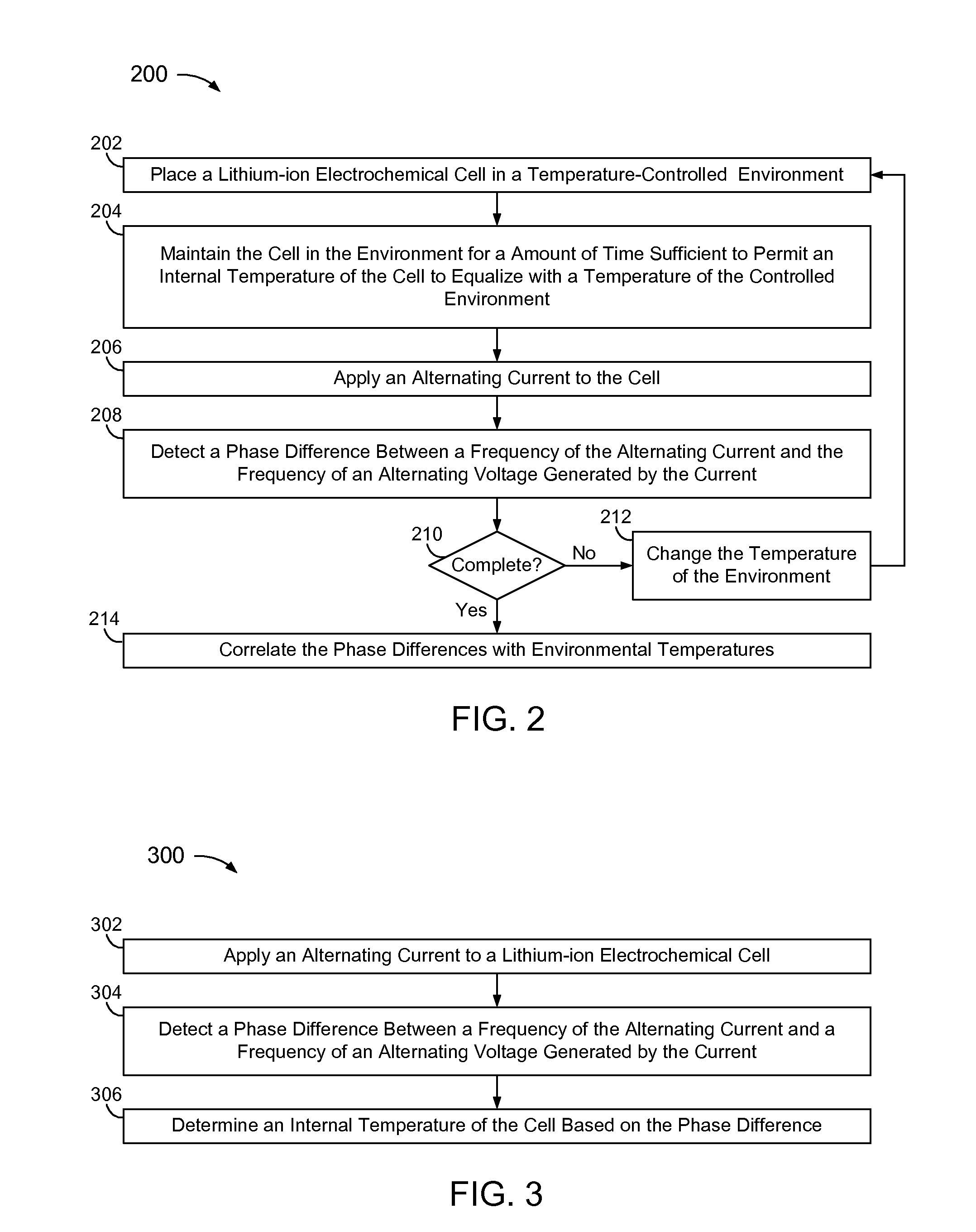 Battery Phase Meter to Determine Internal Temperatures of Lithium-Ion Rechargeable Cells Under Charge and Discharge