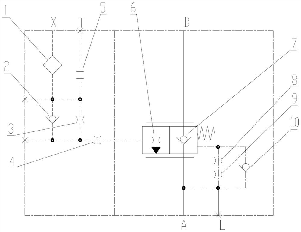 Hydrodynamic compensation balance valve