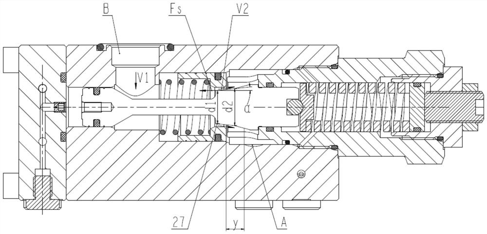 Hydrodynamic compensation balance valve