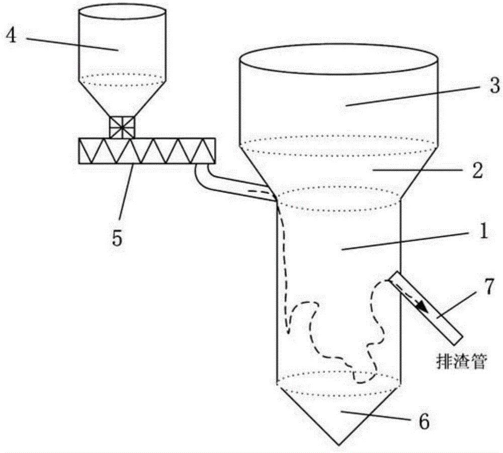 Low temperature boiling chlorination method and low temperature boiling chlorination furnace