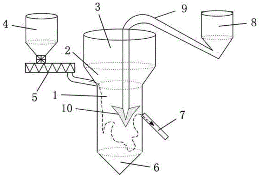 Low temperature boiling chlorination method and low temperature boiling chlorination furnace