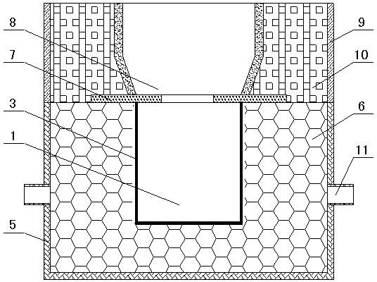 Composite sand mould forming process for producing casting fireproof materials