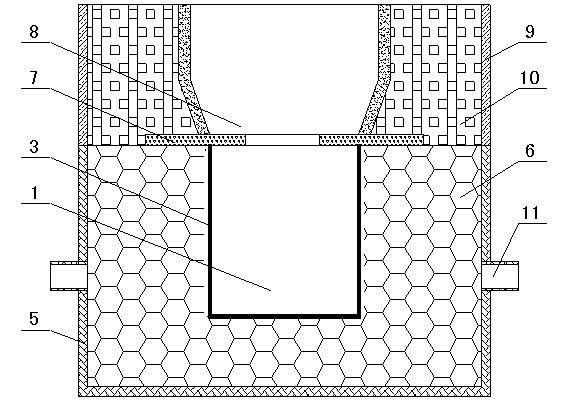 Composite sand mould forming process for producing casting fireproof materials