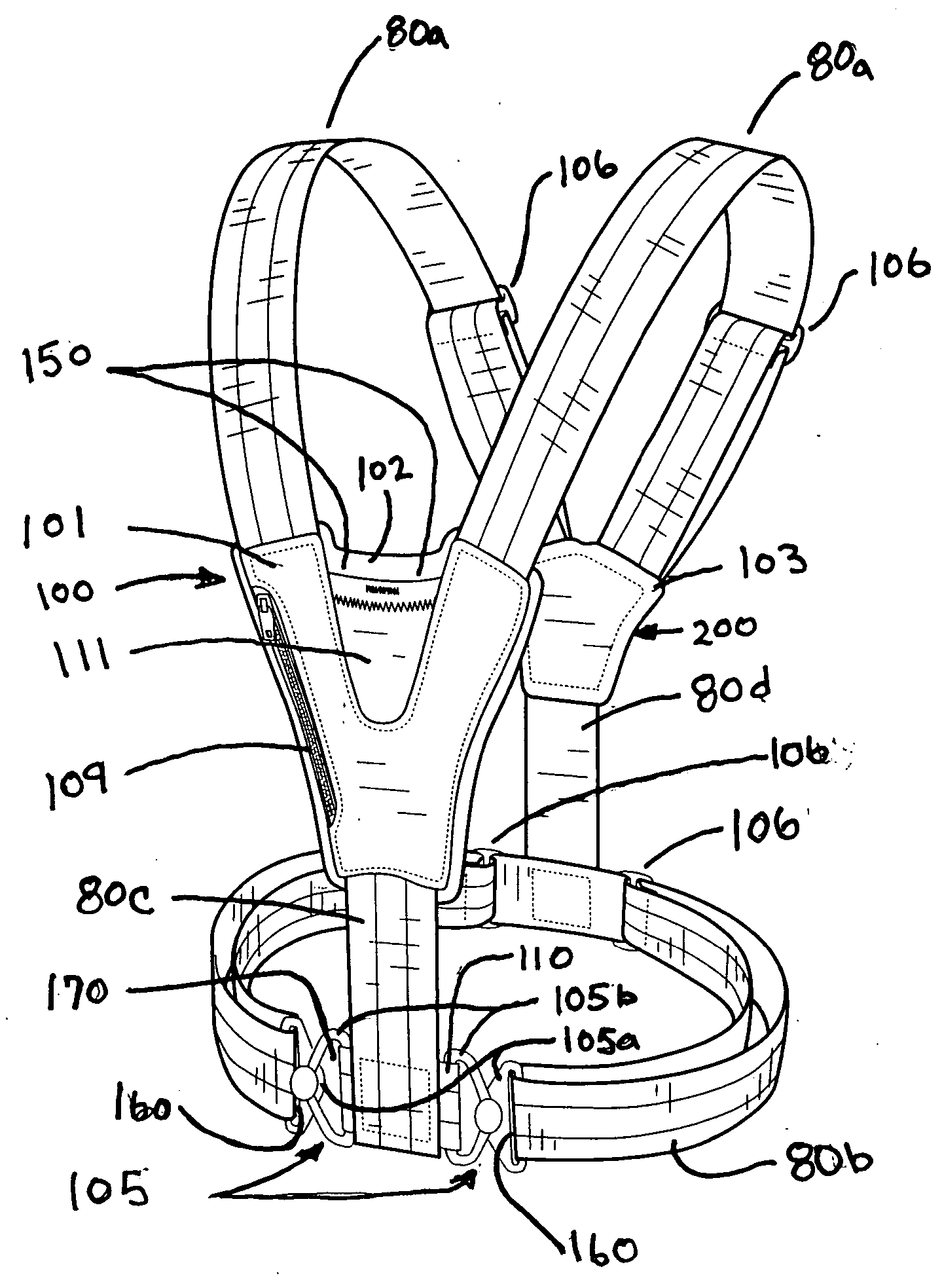 Harness