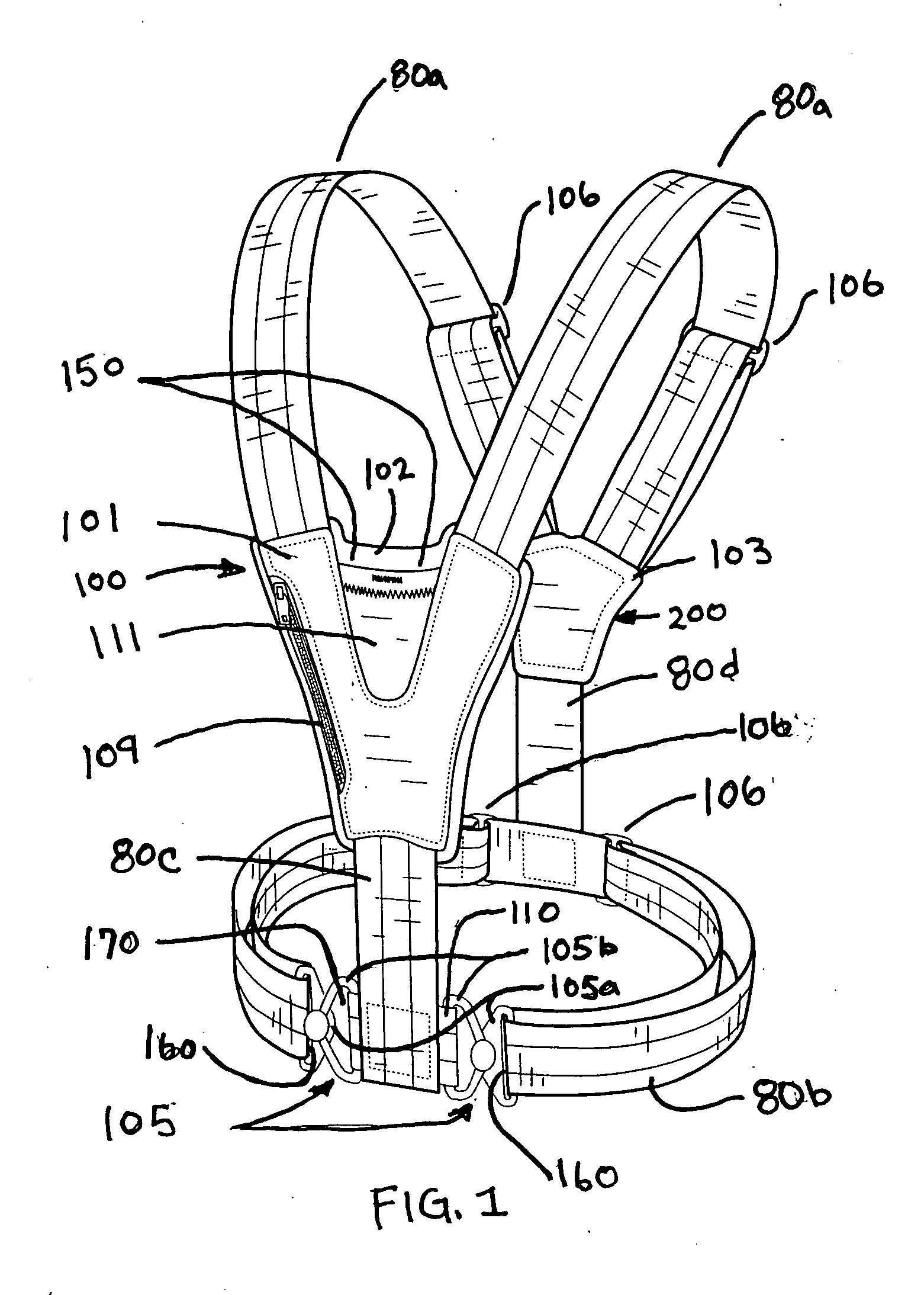 Harness