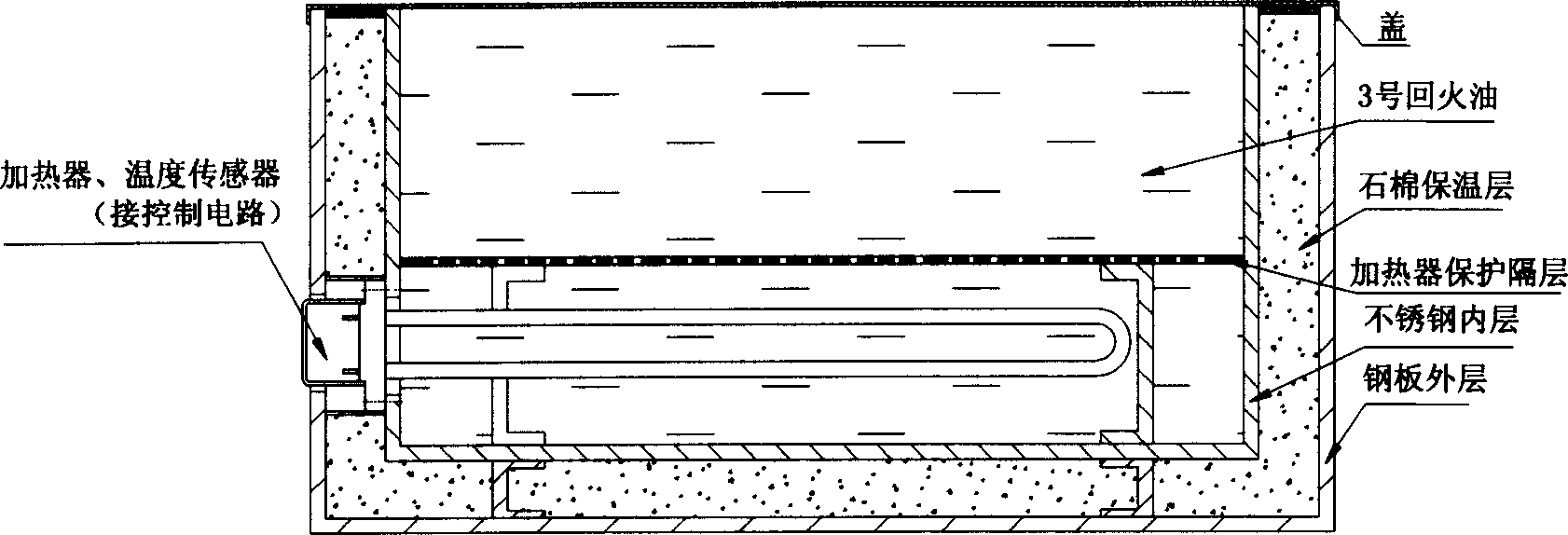 Reviving waste product of bearing with inner and outer bearing ring over size