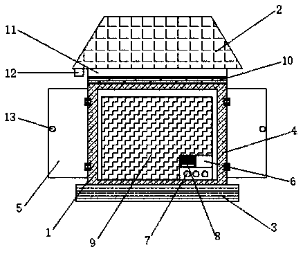 Ring main unit used in areas with high diurnal temperature variation