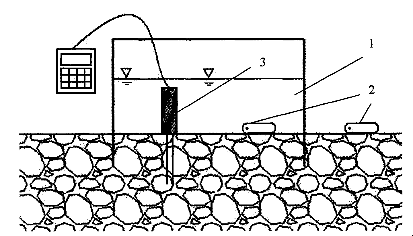 Method used for measuring vertical saturation permeability coefficient of soil