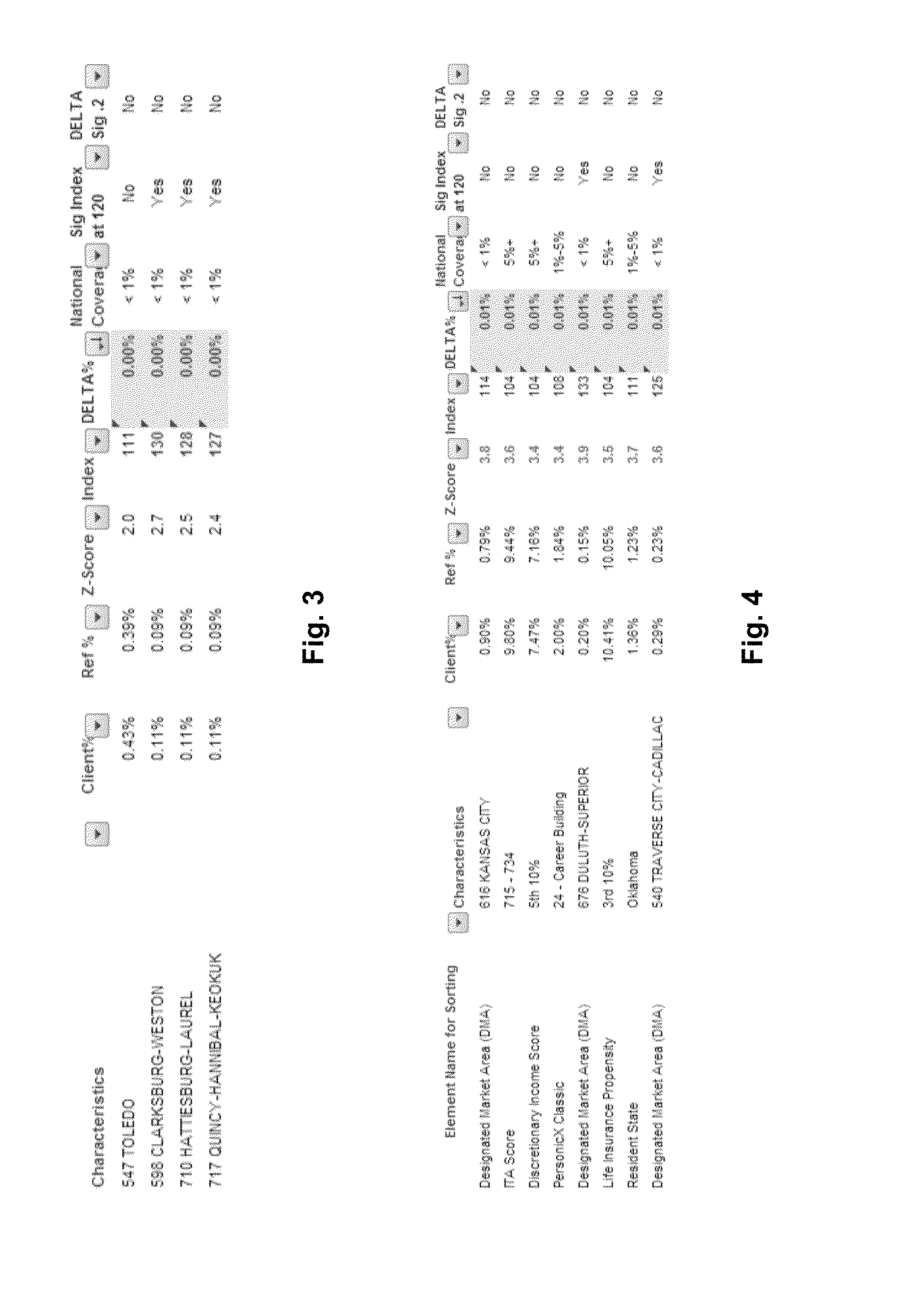 System and Method for Representing Change Values