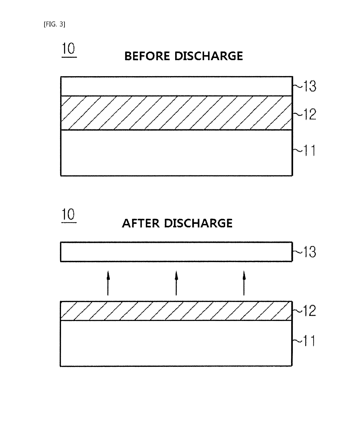 Lithium electrode and lithium secondary battery comprising same