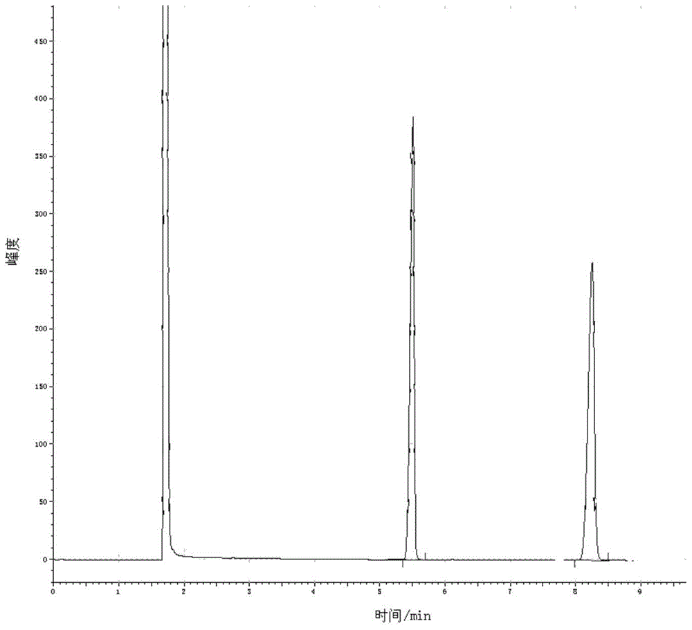 A kind of synthetic technique of oxadiazone