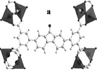 High selectivity metal organic skeleton material and preparation method thereof