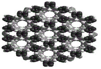 High selectivity metal organic skeleton material and preparation method thereof