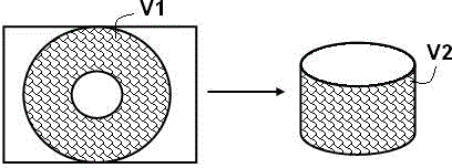 Panoramic image acquisition device