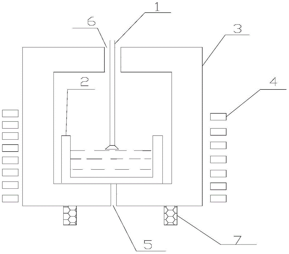 Growth device, crystal growth furnace and preparation method of doped yttrium aluminum garnet laser crystal