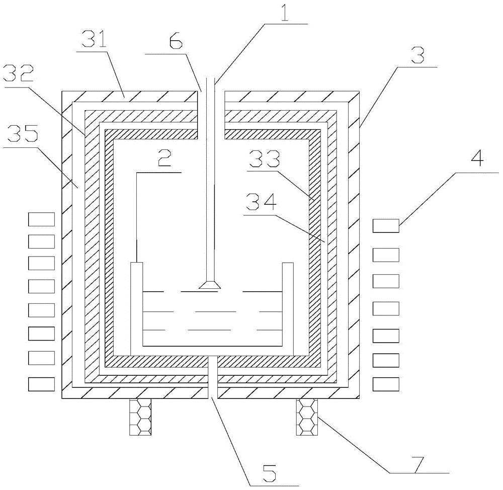 Growth device, crystal growth furnace and preparation method of doped yttrium aluminum garnet laser crystal