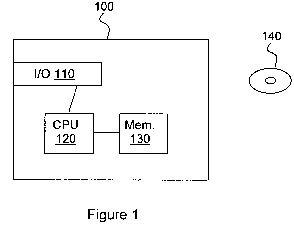 Method and device for hashing onto points of an elliptic curve