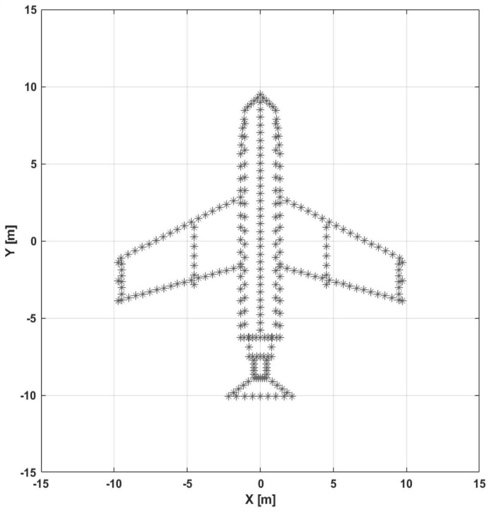 An Inverse Synthetic Aperture Radar Jamming Method Based on FDA Antenna