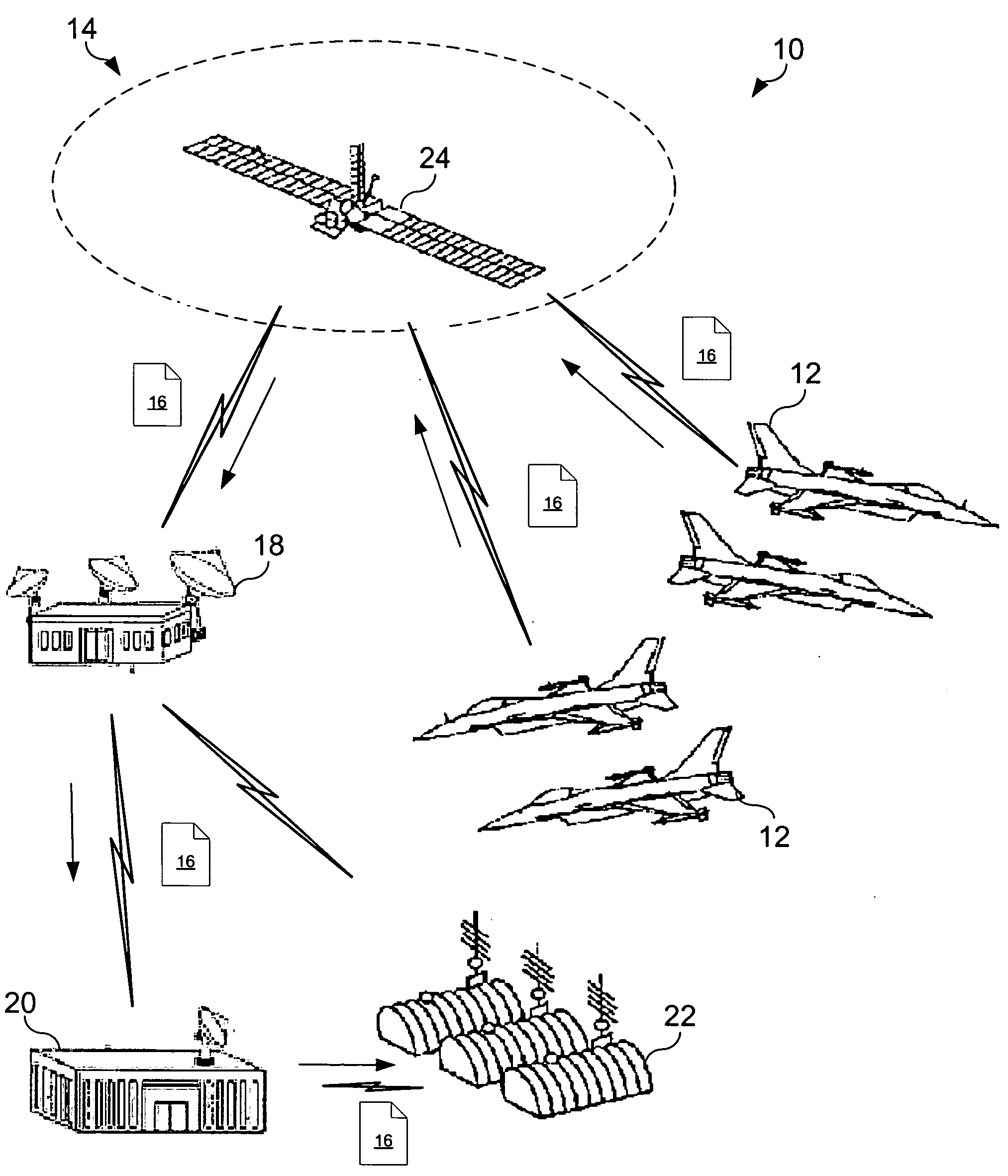 Logistics system to support deployed assets with over the horizon connectivity