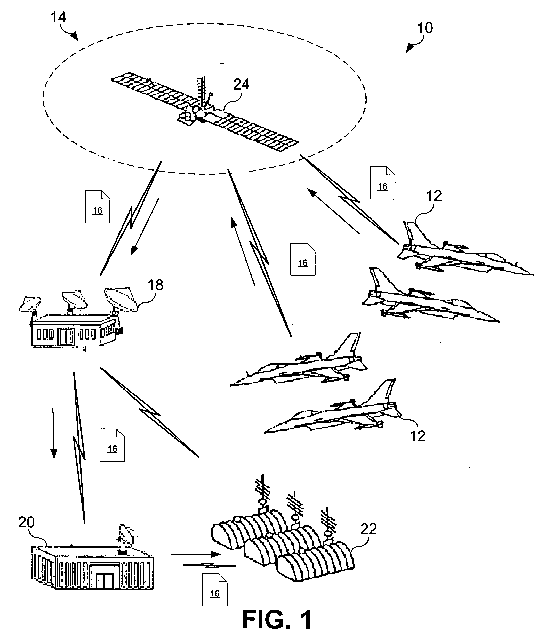 Logistics system to support deployed assets with over the horizon connectivity