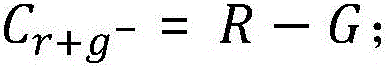 Edge detection method based on inhibition internuncial neuron