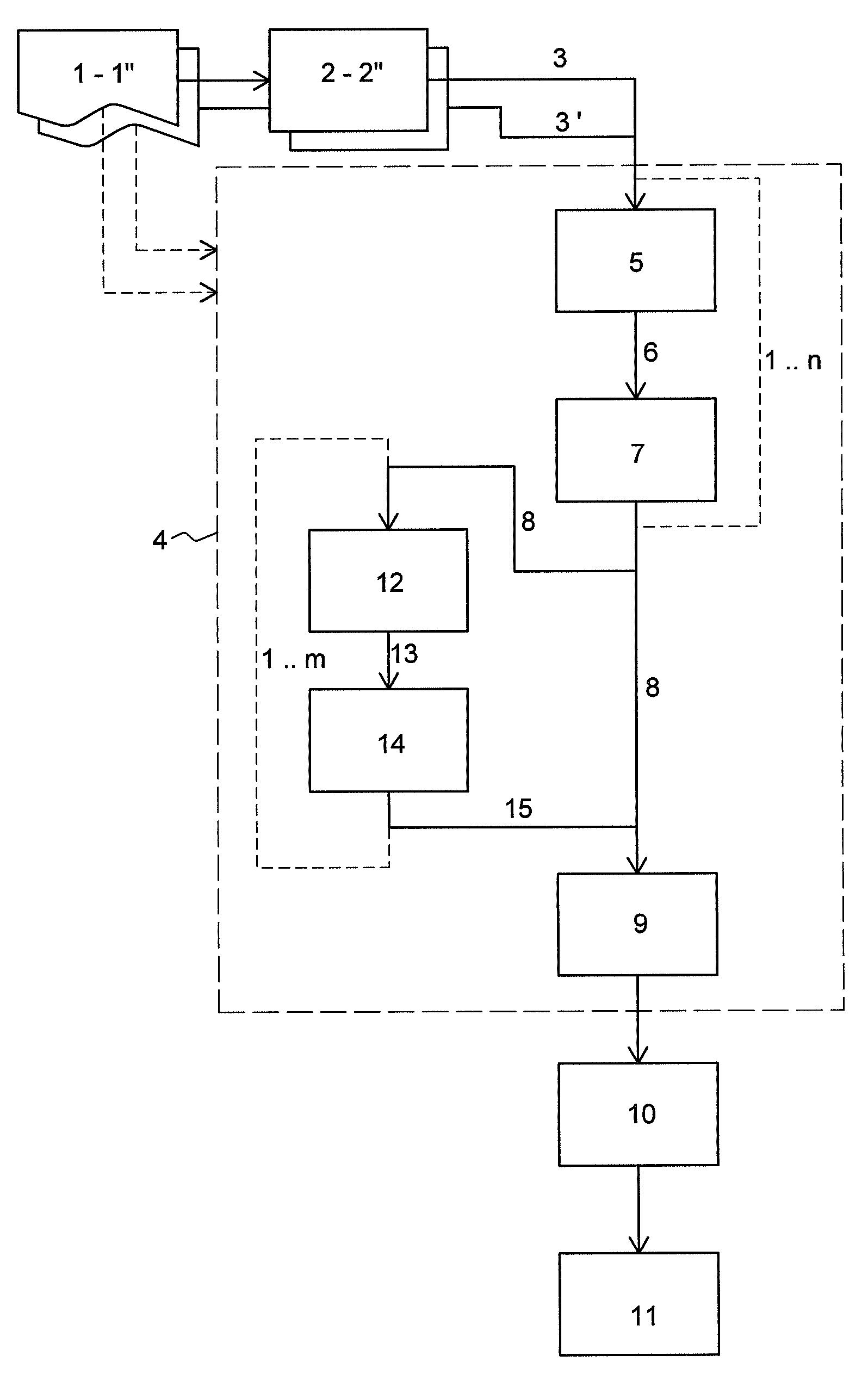 System and method for radio network planning with HSDPA analysis