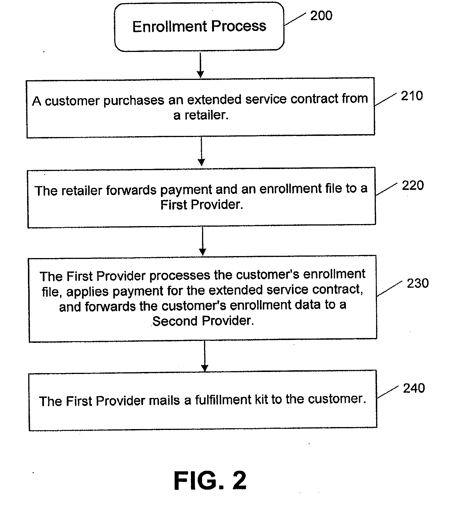 Systems and methods for providing insurance and non-insurance products