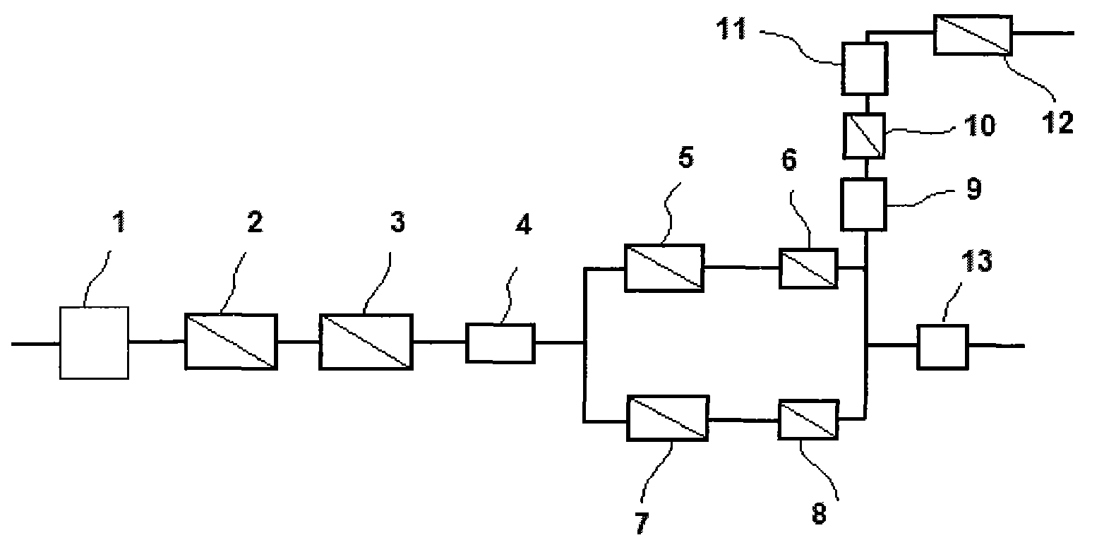 System and method for treating water recycled from straw pulp papermaking wastewater