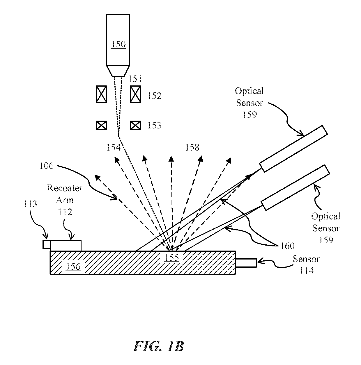 Systems and methods for measuring radiated thermal energy during an additive manufacturing operation