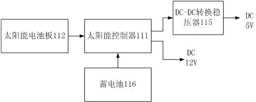 Insulator haze and pollution flashover online monitoring system and method